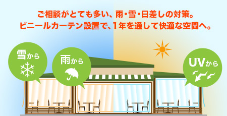 テラス席におけるビニールカーテンの効果