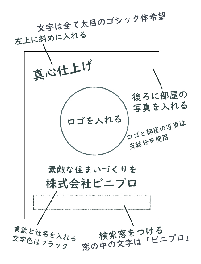 レイアウトサンプル