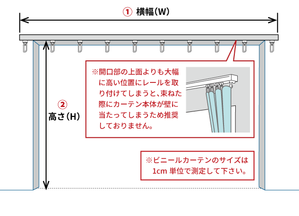 壁付けの場合のイラスト図。
