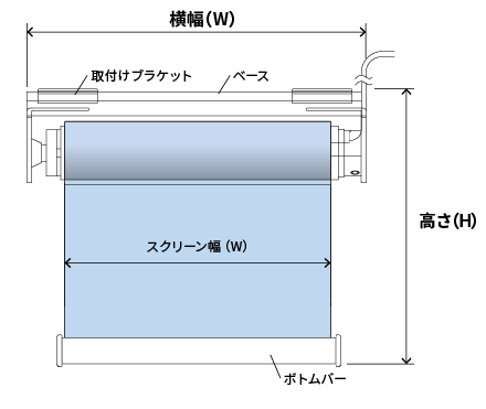 サイズ入力
