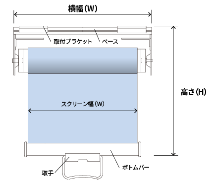 サイズ入力