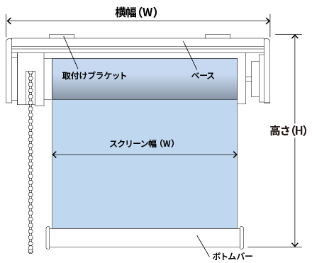 サイズ入力