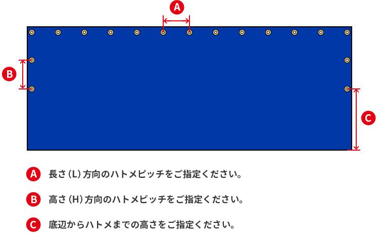 A：長さ（L）方向のハトメピッチをご指定ください。B：高さ（H）方向のハトメピッチをご指定ください。C：底辺からハトメまでの高さをご指定ください。