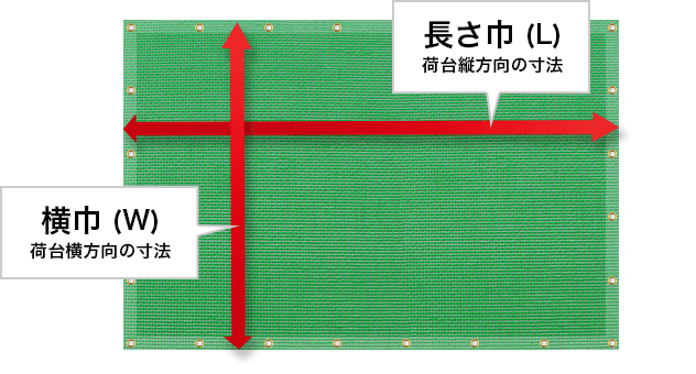 トラック荷台ネットのサイズ・寸法