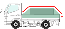 積荷の高さがある場合