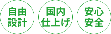 強み
